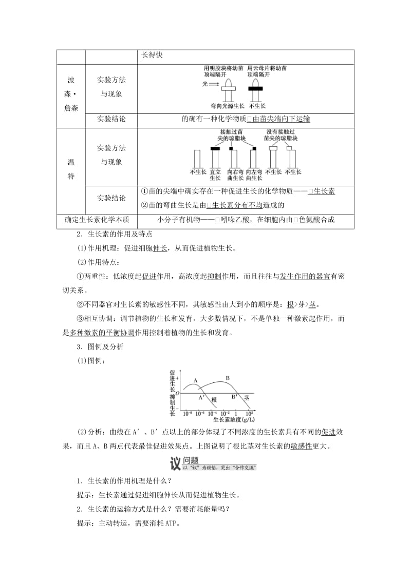 （浙江专版）2017-2018学年高中生物 第一章 植物生命活动的调节学案 浙科版必修3.doc_第2页