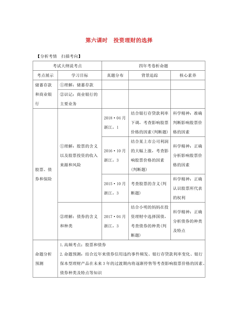 2020版高考政治一轮复习经济生活第二单元生产劳动与经营第六课时投资理财的选择讲义.doc_第1页