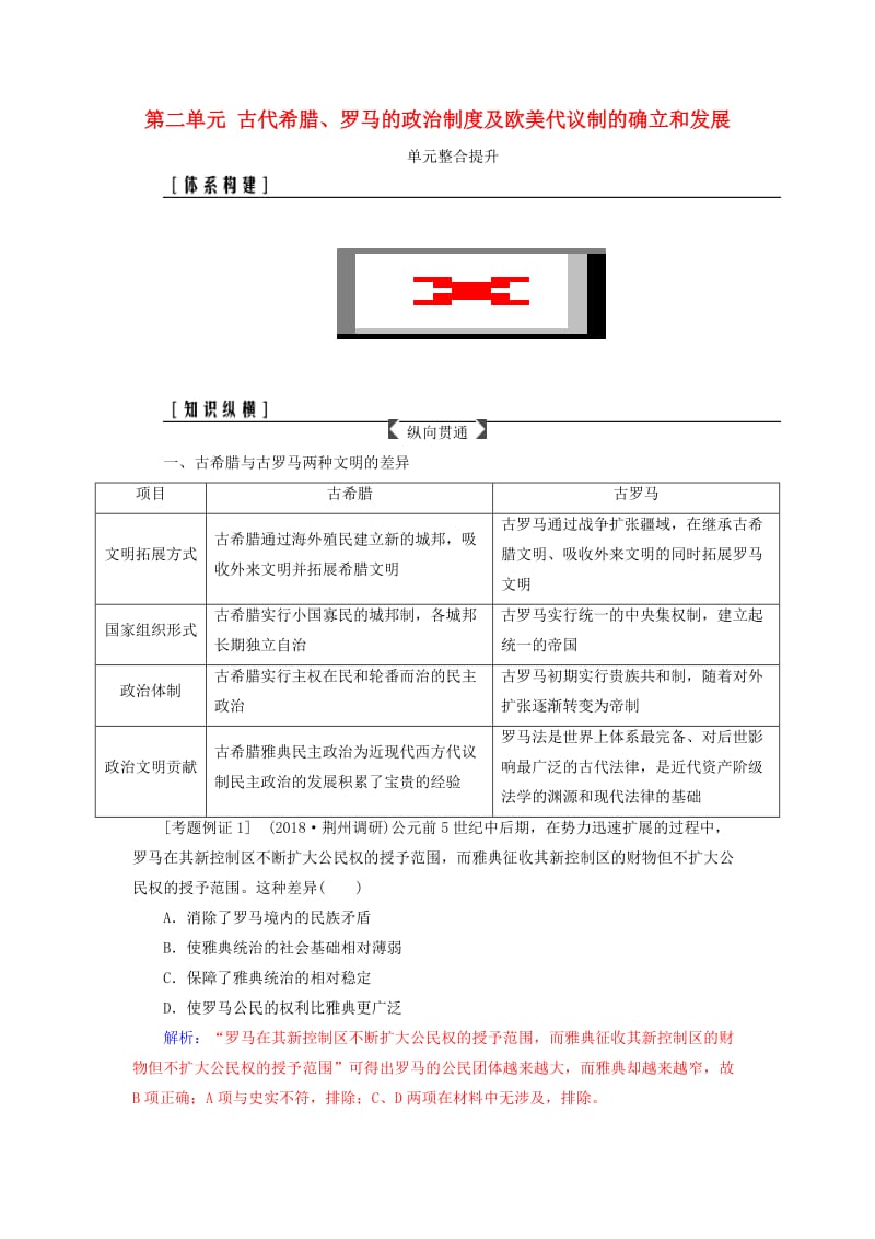 2019版高考历史总复习 第二单元 古代希腊、罗马的政治制度及欧美代议制的确立和发展单元整合提升学案.doc_第1页