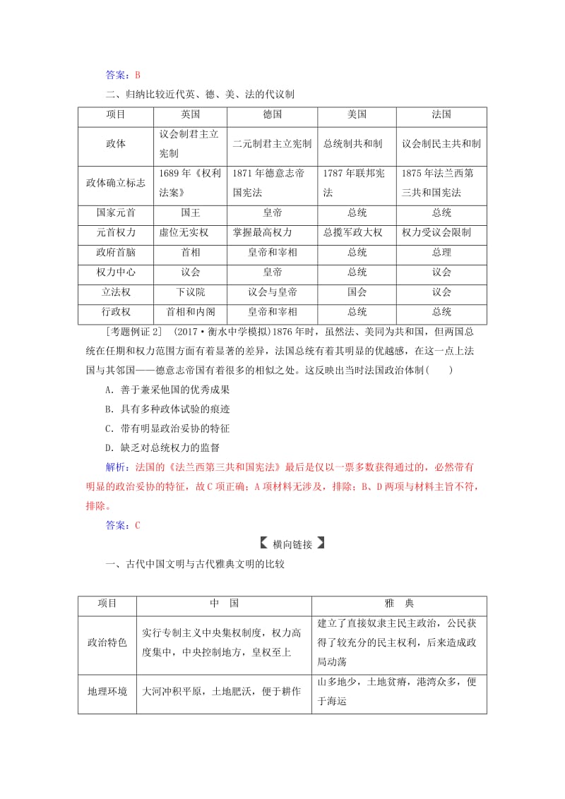 2019版高考历史总复习 第二单元 古代希腊、罗马的政治制度及欧美代议制的确立和发展单元整合提升学案.doc_第2页