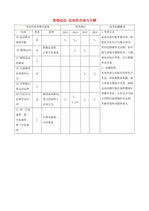 （江蘇專用）2020版高考物理新增分大一輪復(fù)習(xí) 第四章 曲線運動 萬有引力與航天 第1講 曲線運動 運動的合成與分解講義（含解析）.docx