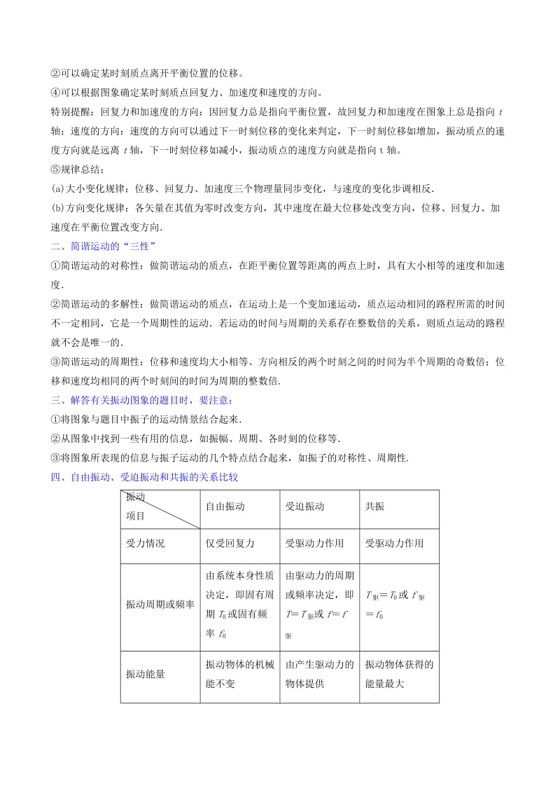 2019年高考物理备考 艺体生百日突围系列 专题16 机械振动和机械波（含解析）.docx_第3页