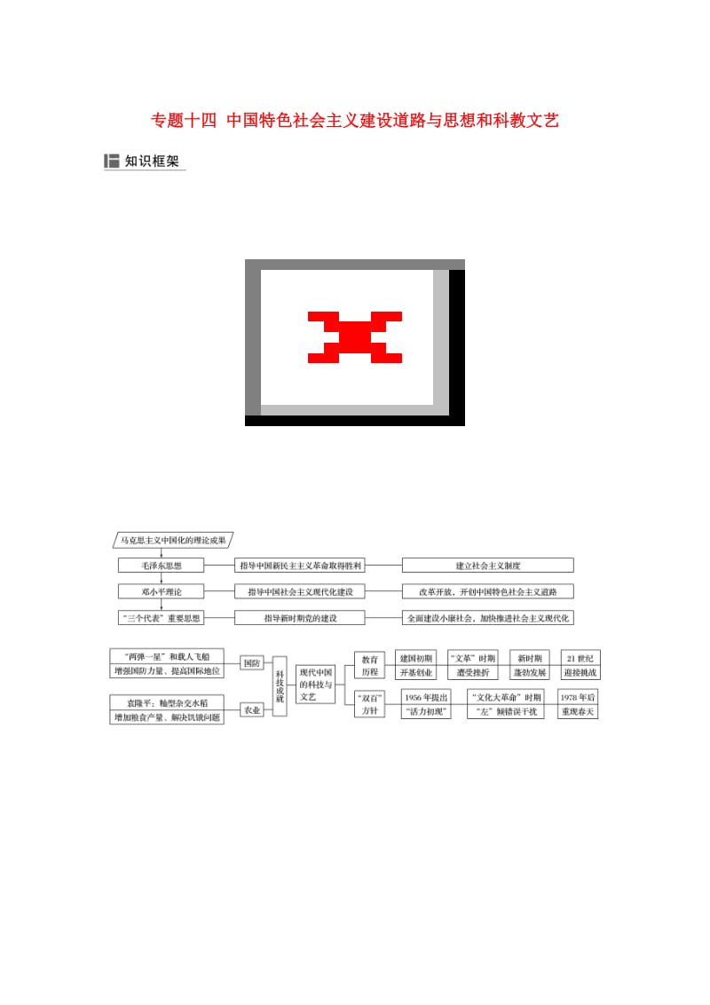 （通用版）2019版高考历史二轮复习与增分策略 板块三 现代史部分 专题十四 中国特色社会主义建设道路与思想和科教文艺学案.doc_第1页