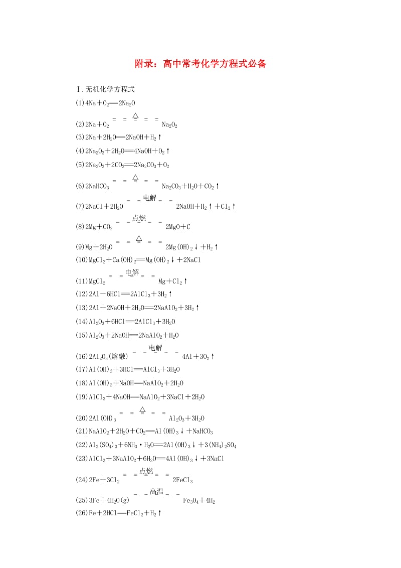 2019版高考化学一轮复习 附录：高中常考化学方程式必备素材.doc_第1页