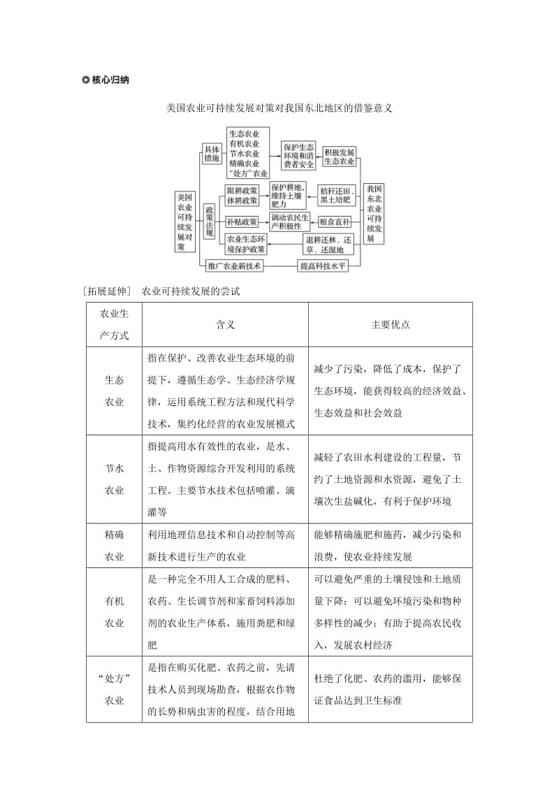 2018-2019版高中地理 第二章 区域可持续发展 第四节 课时2 美国农业的可持续发展学案 中图版必修3.doc_第3页