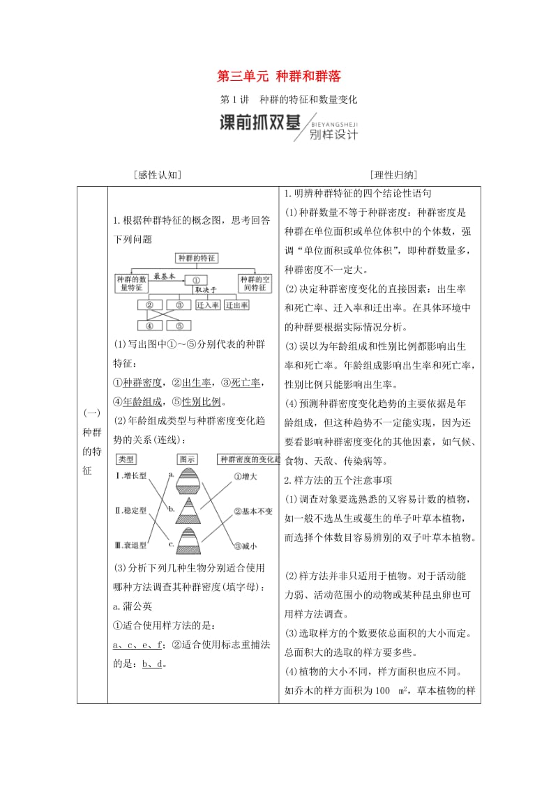 （全国通用版）2019版高考生物一轮复习 第3部分 稳态与环境 第三单元 种群和群落学案.doc_第1页