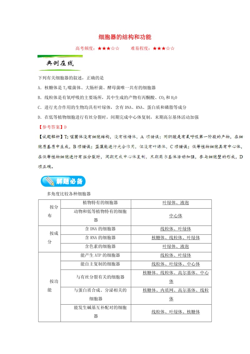 2019年高考生物一轮复习 专题 细胞器的结构和功能每日一题.doc_第1页