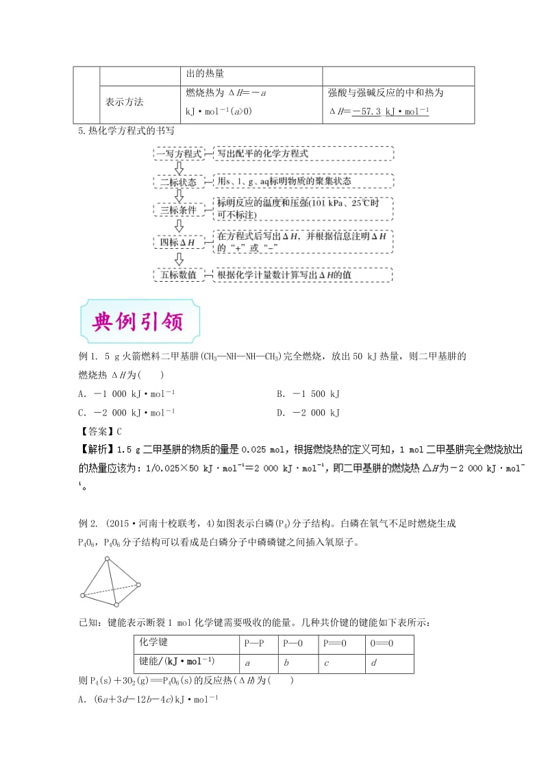 2019年高考化学二轮复习 十大热门专题突破 专题05 化学反应与热能和电能学案.doc_第2页