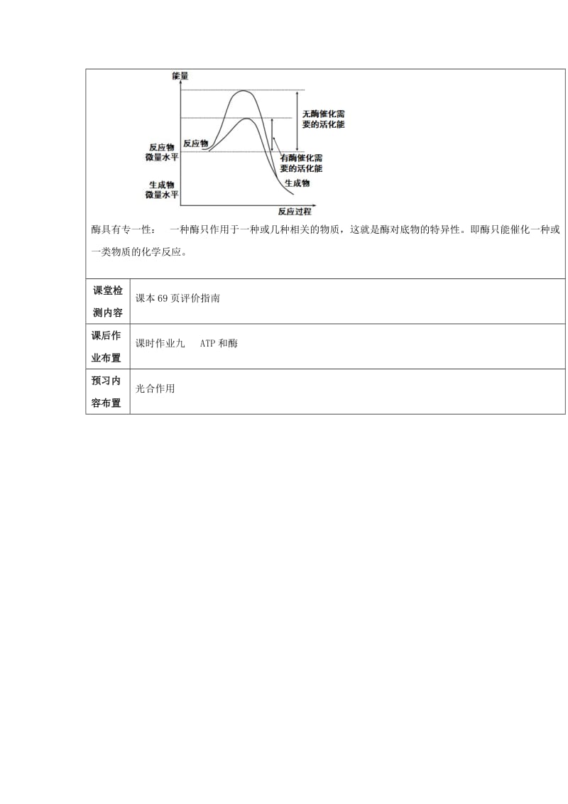 2018-2019学年高中生物 第四章 光合作用和细胞呼吸 4.1 ATP和酶 4.1.2 酶和酶促反应教案 苏教版必修1.doc_第3页