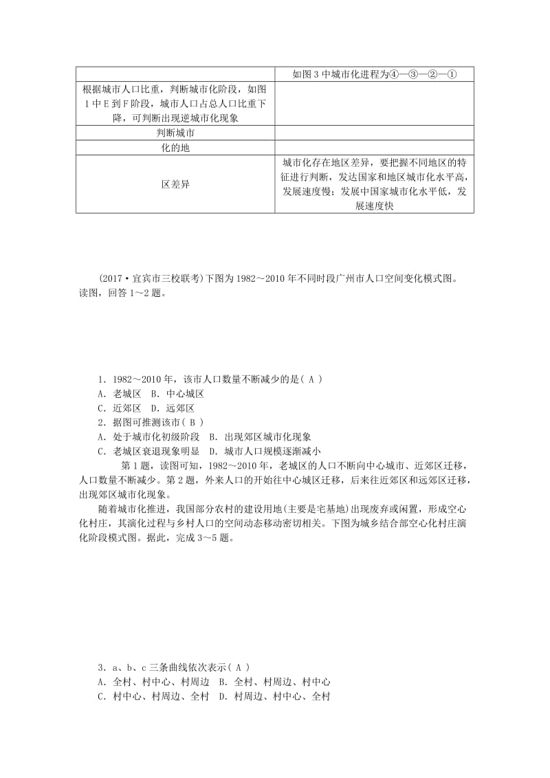 2019版高考地理一轮复习 常考图形的判读（十一）城市化进程图课时作业 新人教版.doc_第3页