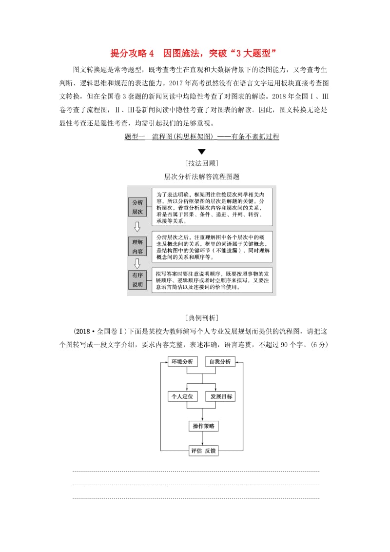 2019版高考语文二轮提分复习 专题7 语言文字运用 提分攻略4 题型1 流程图（构思框架图）-有条不紊抓过程讲义.doc_第1页