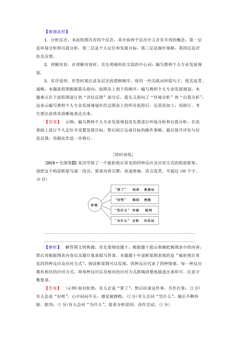 2019版高考语文二轮提分复习 专题7 语言文字运用 提分攻略4 题型1 流程图（构思框架图）-有条不紊抓过程讲义.doc_第2页