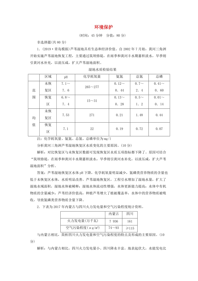 2020版高考地理新探究大一轮复习 环境保护章末综合检测（含解析）湘教版选修6.doc_第1页