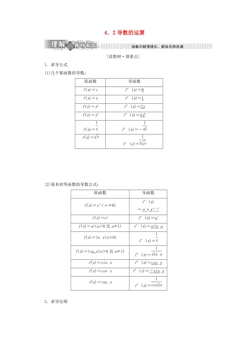 2019年高中数学 第4章 导数及其应用 4.2 导数的运算讲义（含解析）湘教版选修2-2.doc_第1页