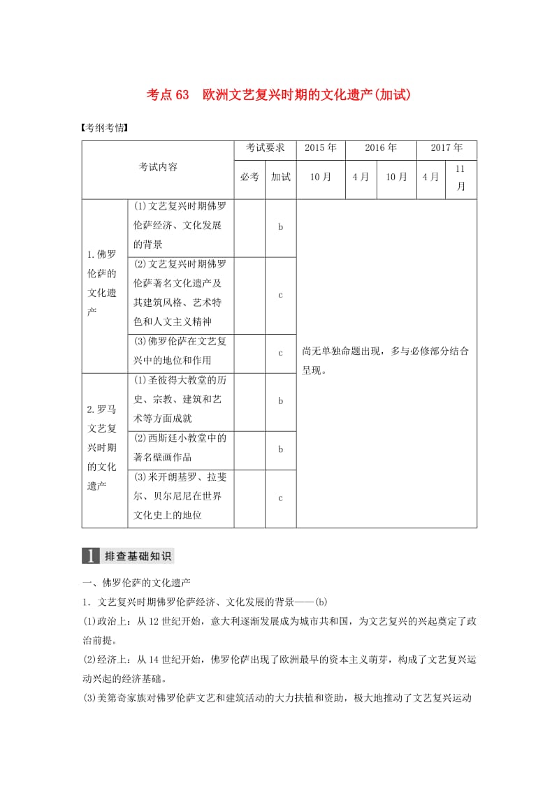 2019版高考历史一轮总复习专题二十二世界文化遗产荟萃考点63欧洲文艺复兴时期的文化遗产加试学案.doc_第1页