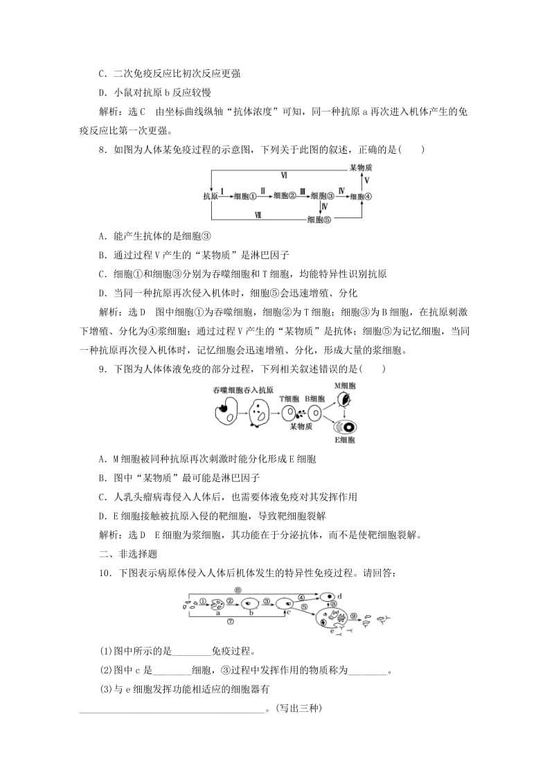 2018-2019学年高中生物 课时跟踪检测（七）免疫系统的组成及体液免疫（含解析）新人教版必修3.doc_第3页