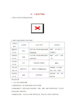 2019版高考地理二輪專題復(fù)習(xí) 第四部分 考前沖刺記憶 10 工業(yè)生產(chǎn)活動(dòng)學(xué)案.doc