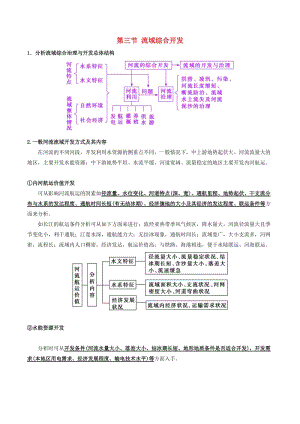 2019高考地理總復(fù)習(xí) 區(qū)域地理 第六章 區(qū)域資源能源的開發(fā)和利用 第三節(jié) 流域綜合開發(fā)學(xué)案 新人教版必修3.doc