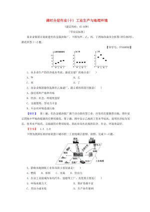 2018秋高中地理 第3單元 產(chǎn)業(yè)活動與地理環(huán)境 課時分層作業(yè)10 工業(yè)生產(chǎn)與地理環(huán)境 魯教版必修2.doc