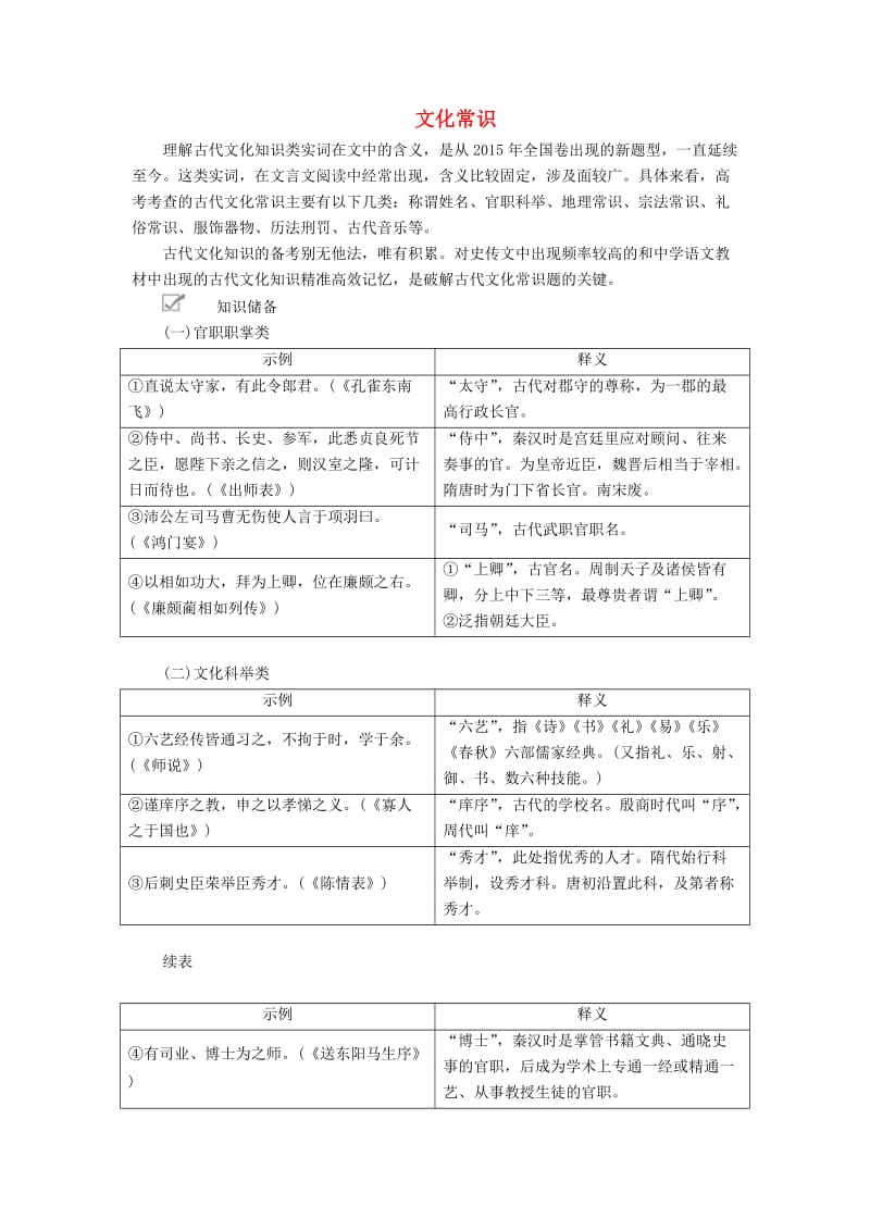 2020年高考语文一轮复习 第二编 古诗文阅读 专题二 微案三 文化常识学案（含解析）.doc_第1页