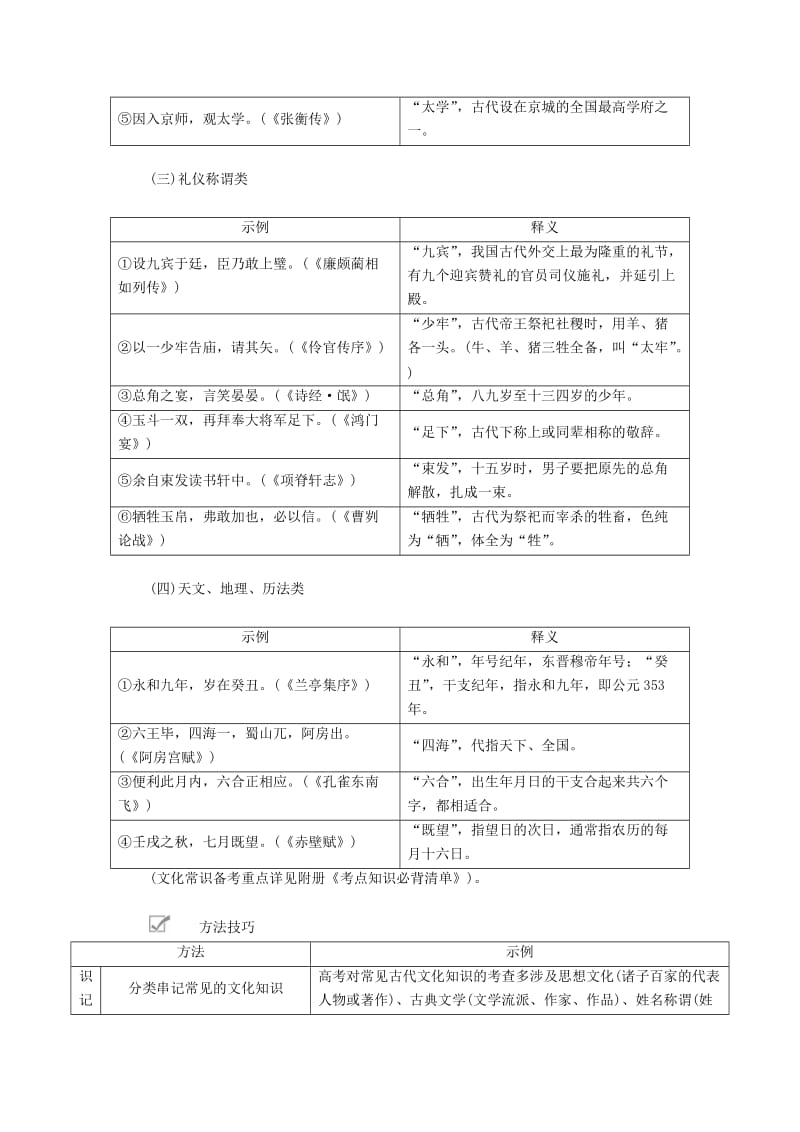 2020年高考语文一轮复习 第二编 古诗文阅读 专题二 微案三 文化常识学案（含解析）.doc_第2页