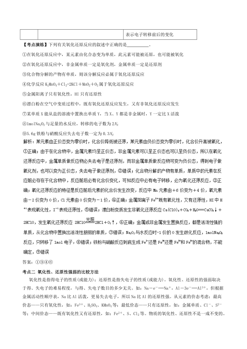 2019年高考化学一轮总复习 考点扫描 专题04 氧化还原反应学案.doc_第3页