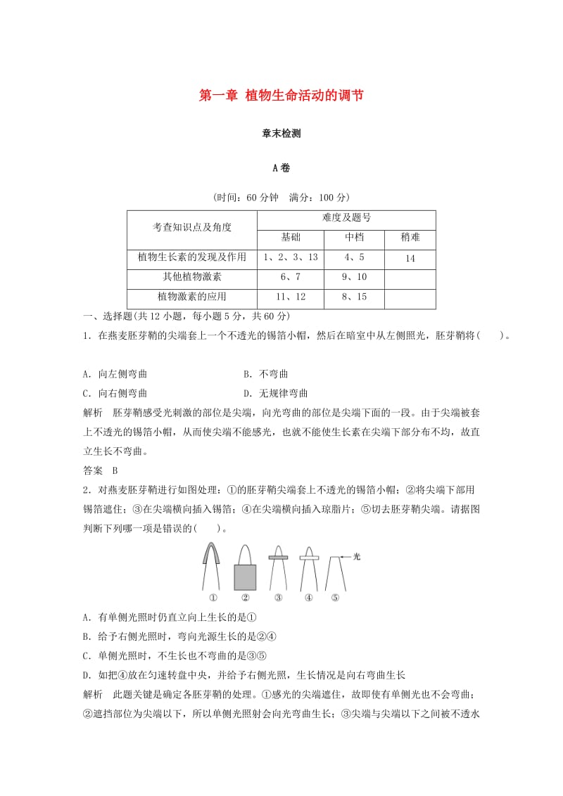 2018-2019版高中生物 第一章 植物生命活动的调节章末检测 中图版必修3.doc_第1页