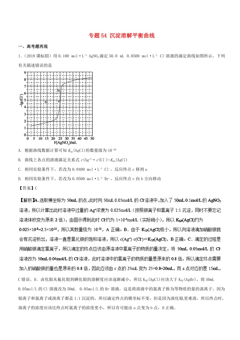 2019高考化学 难点剖析 专题54 沉淀溶解平衡曲线讲解.doc_第1页