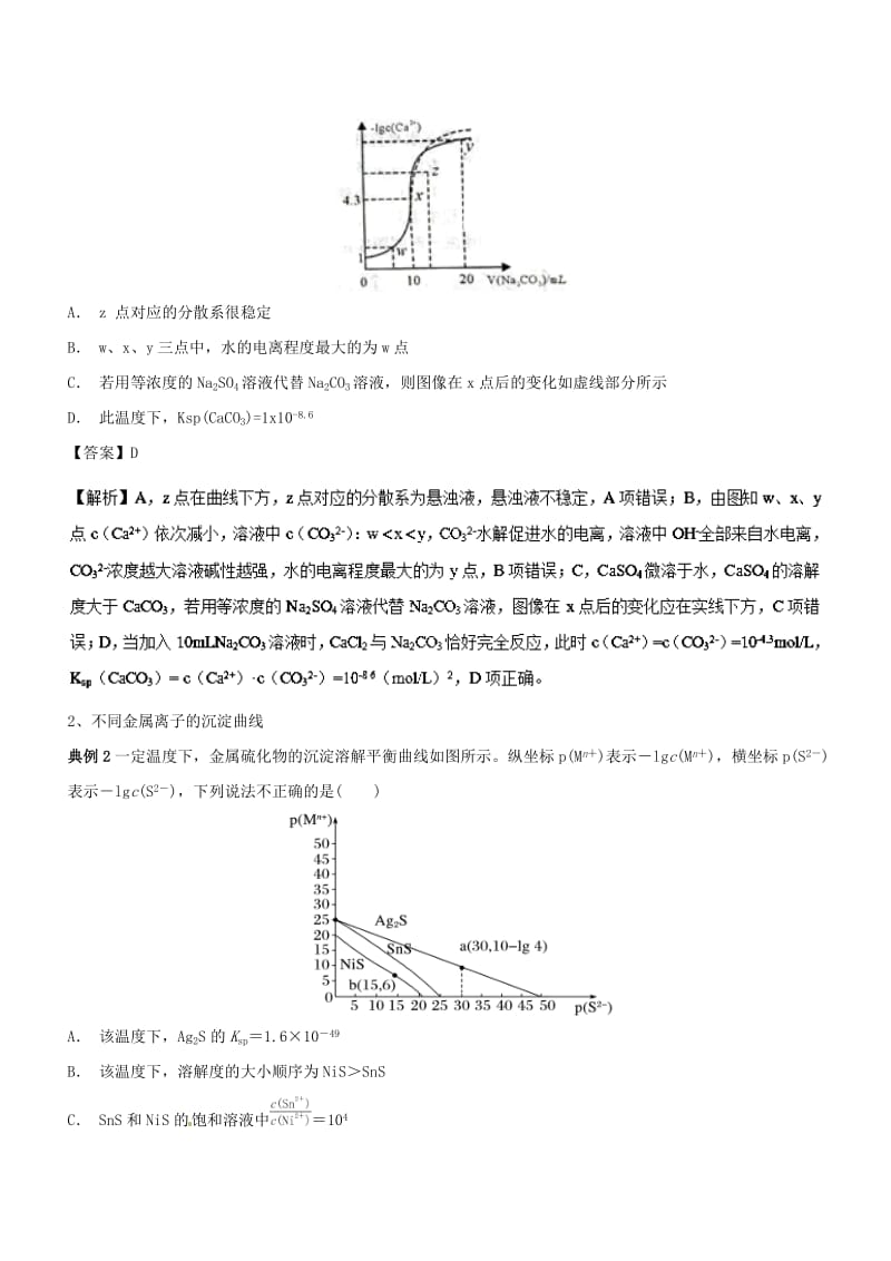 2019高考化学 难点剖析 专题54 沉淀溶解平衡曲线讲解.doc_第3页