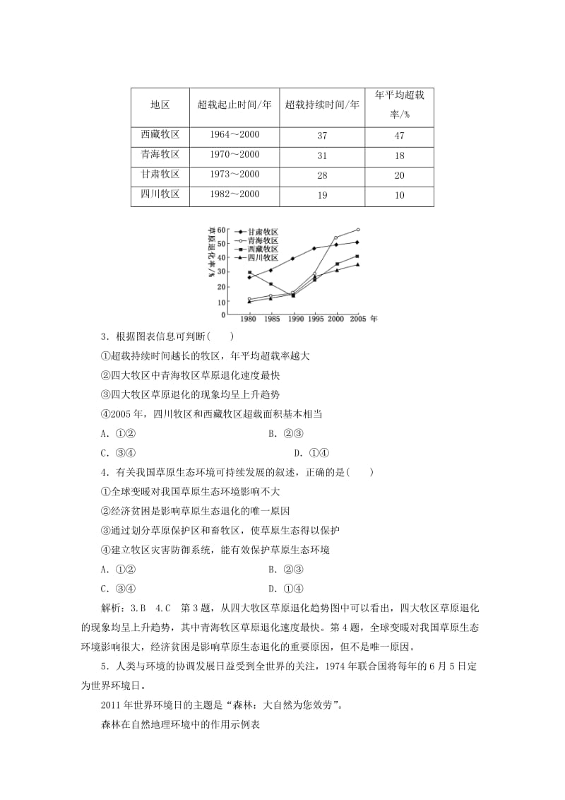 2018-2019学年高中地理 第三章 生态环境问题与生态环境保护 第二节 主要的生态环境问题讲义（含解析）湘教版选修6.doc_第3页