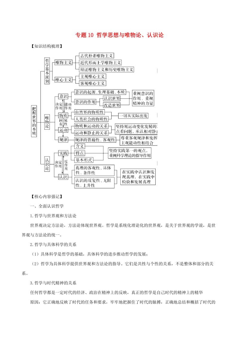 2019高考政治二轮复习 核心考点特色突破 专题10 哲学思想与唯物论、认识论（含解析）.doc_第1页