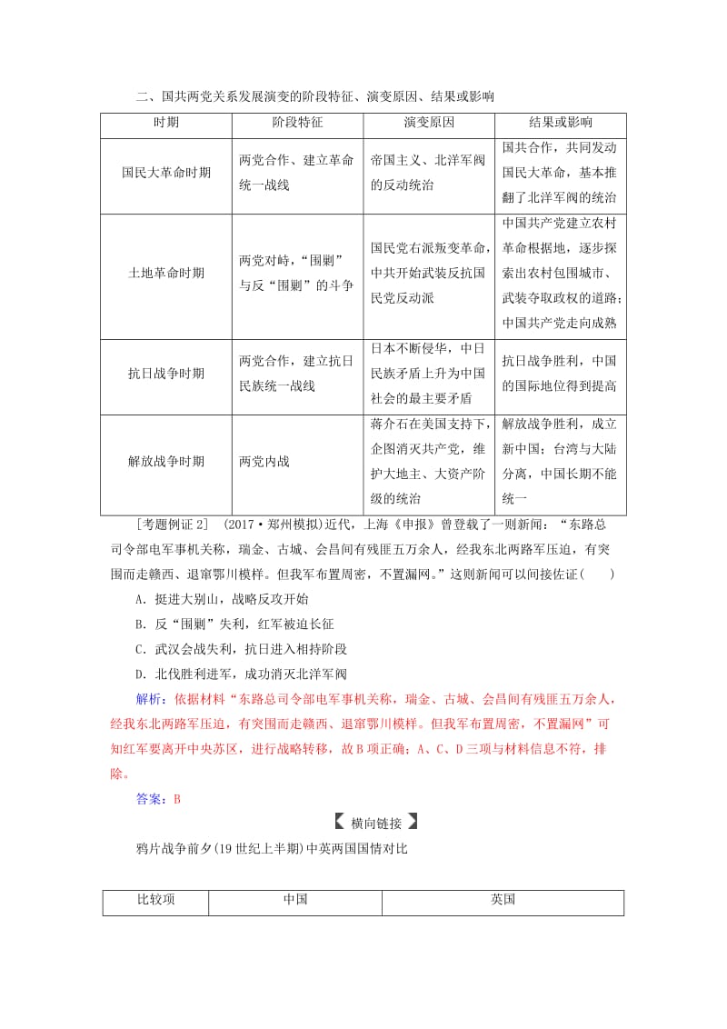 2019版高考历史总复习 第三单元 资本主义世界市场的形成和发展单元整合提升学案.doc_第3页