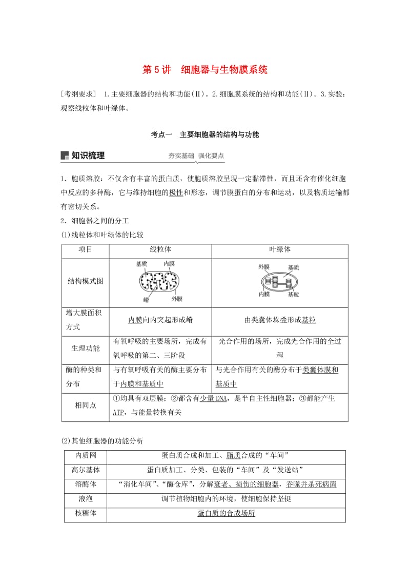 2020版高考生物新导学大一轮复习 第二单元 细胞的结构与细胞内外的物质交换 第5讲 细胞器与生物膜系统讲义（含解析）北师大版.docx_第1页