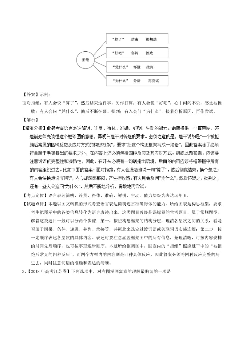 2018年高考语文 高考题和高考模拟题分项版汇编 专题11 图文转换（含解析）.doc_第2页