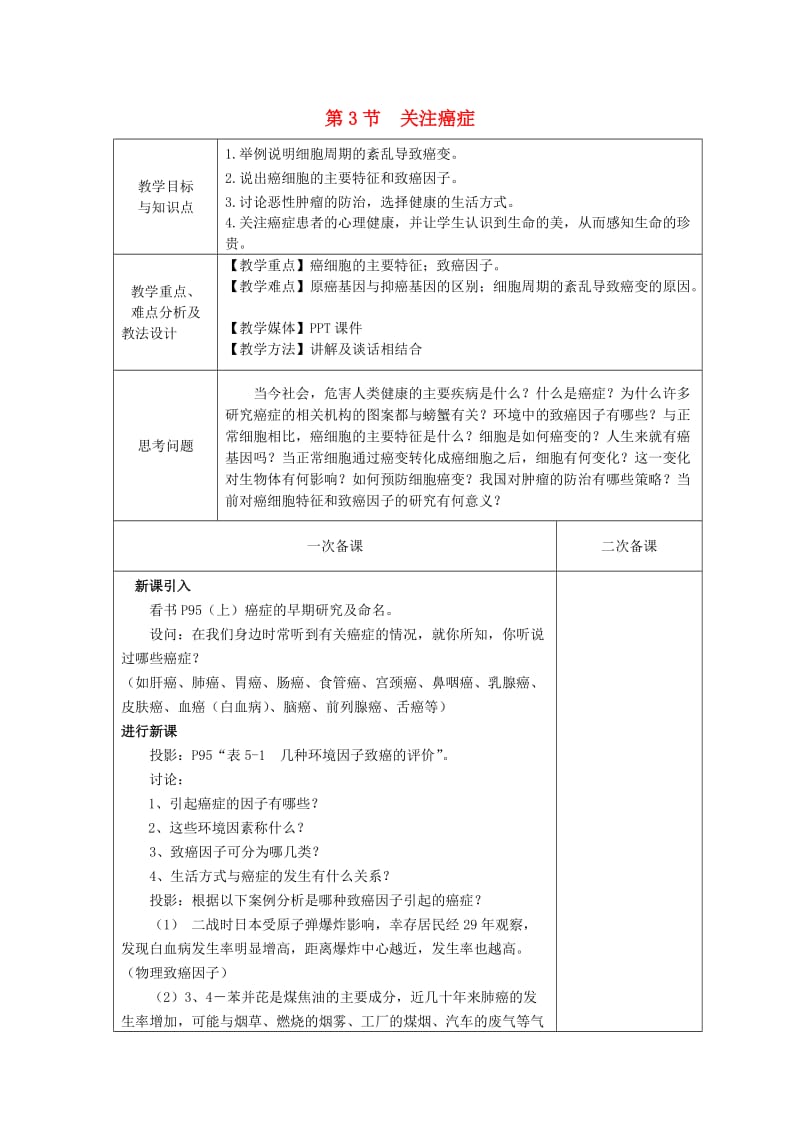 2018-2019学年高中生物 第五章 细胞增殖、分化、衰老和凋亡 第3节 关注癌症教案 苏教版必修1.doc_第1页