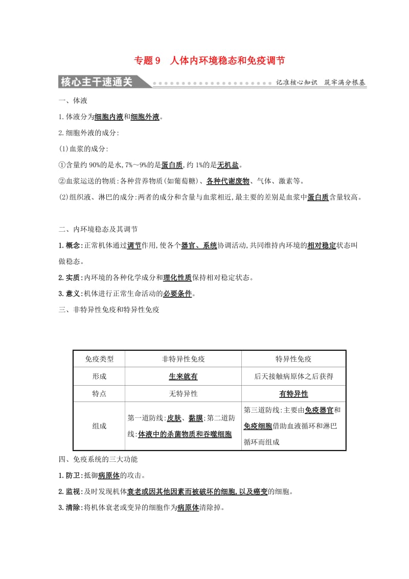 2019版高考生物二轮复习 专题九 人体内环境稳态和免疫调节自查学案.doc_第1页