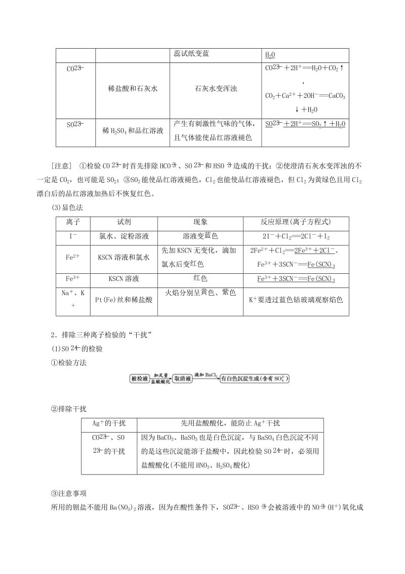 2019年高考化学二轮复习 专题05 离子反应教案.doc_第2页