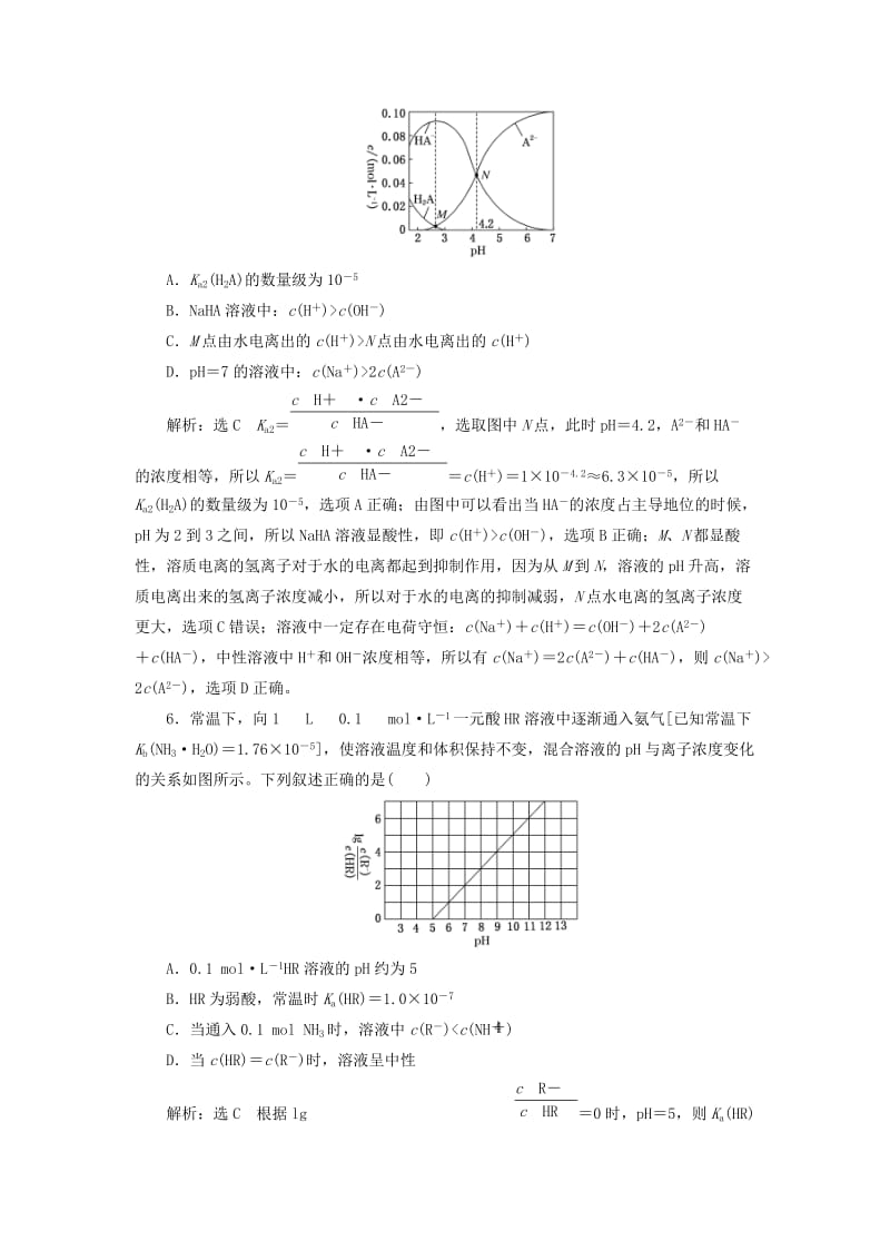 2019高考化学精准押题练 第12题 水溶液中的离子平衡（含解析）.doc_第3页