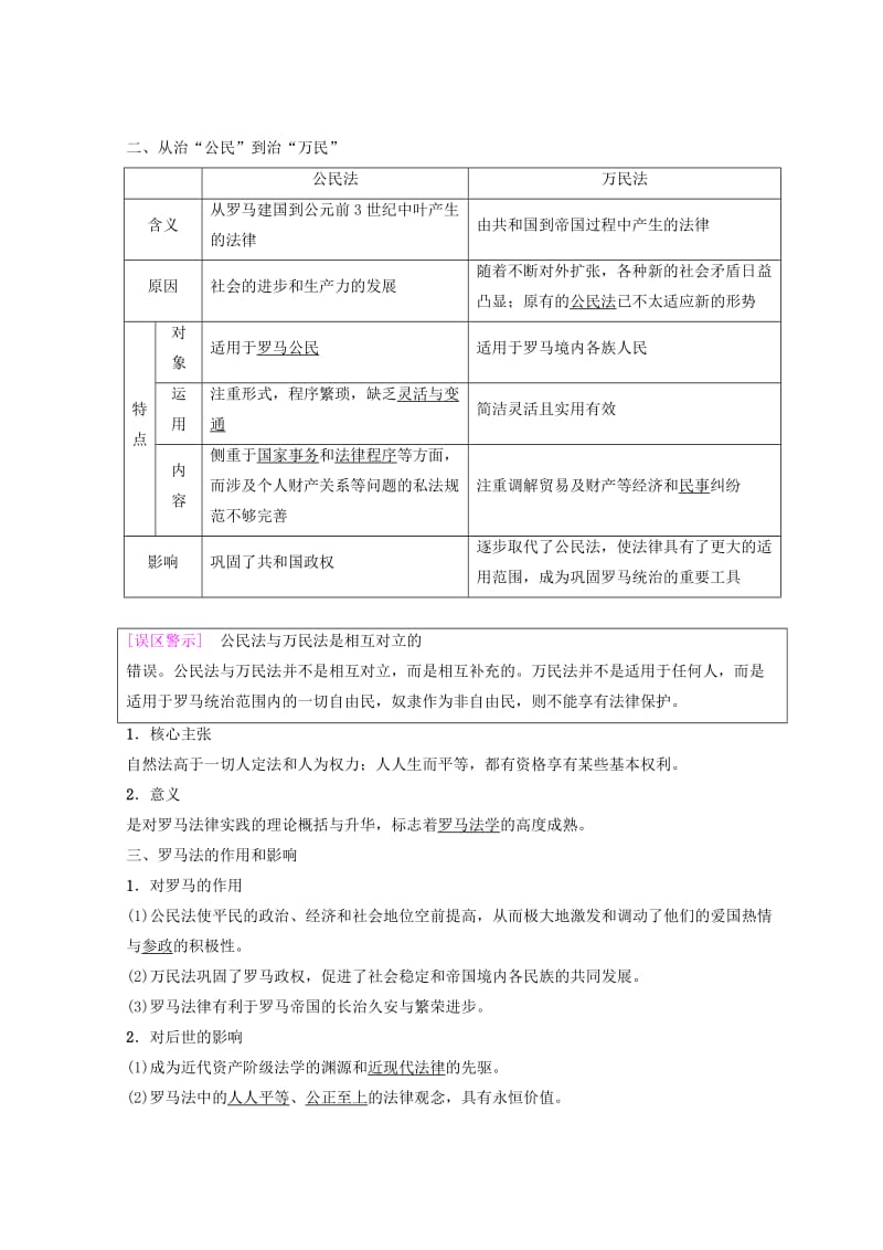 2018秋高中历史 专题6 古代希腊罗马的政治文明 3 罗马人的法律学案 人民版必修1.doc_第2页