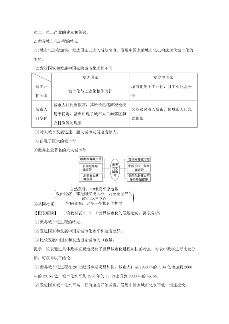 2018-2019学年高中地理第二章城市的空间结构与城市化第二节城市化学案中图版必修2 .docx_第2页