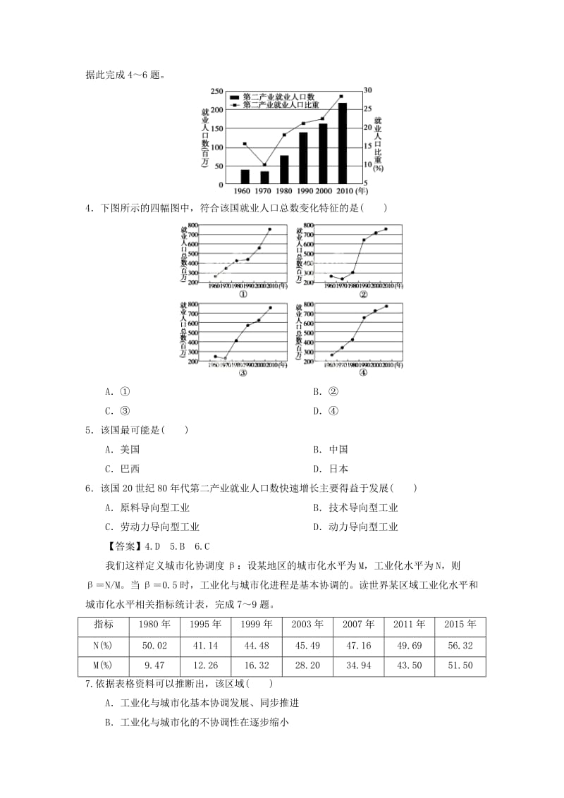 2019年高考地理一轮复习 知识点同步练习卷 区域工业化与城市化 新人教版.doc_第2页