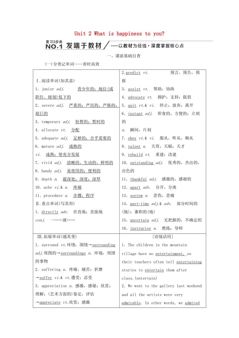 2020高考英语新创新一轮复习 Unit 2 What is happiness to you学案（含解析）牛津译林版选修6.doc_第1页