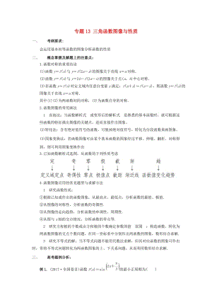 2019年高考數(shù)學(xué) 考點分析與突破性講練 專題13 三角函數(shù)圖像與性質(zhì) 理.doc