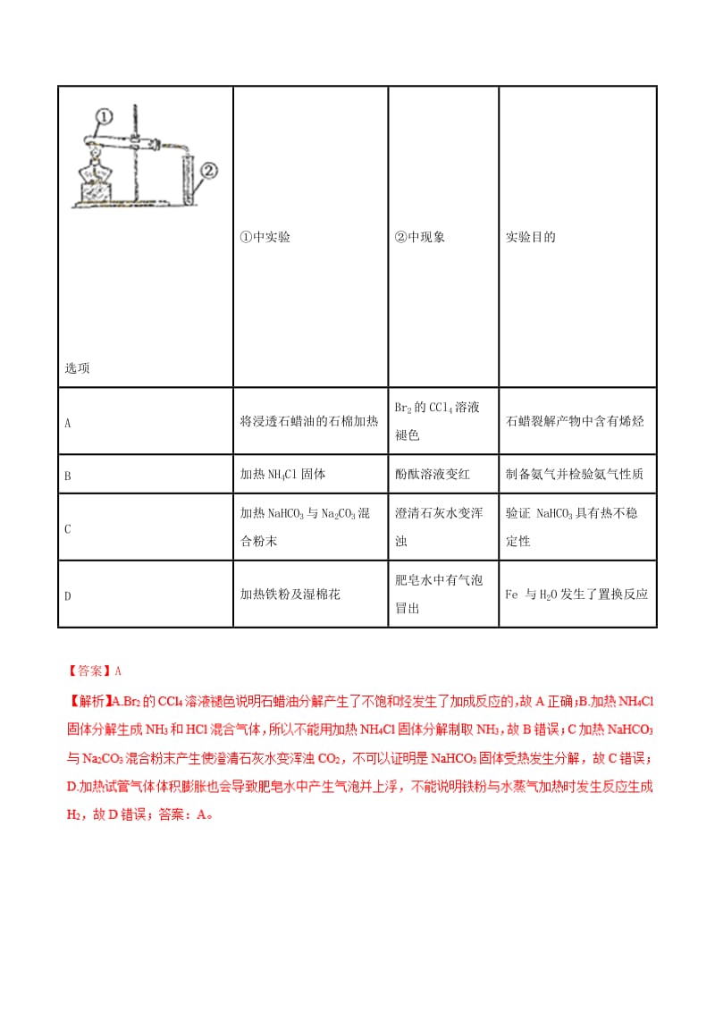 2019年高考化学 试卷拆解考点必刷题 专题10.2 一套实验装置的评价必刷题.doc_第2页