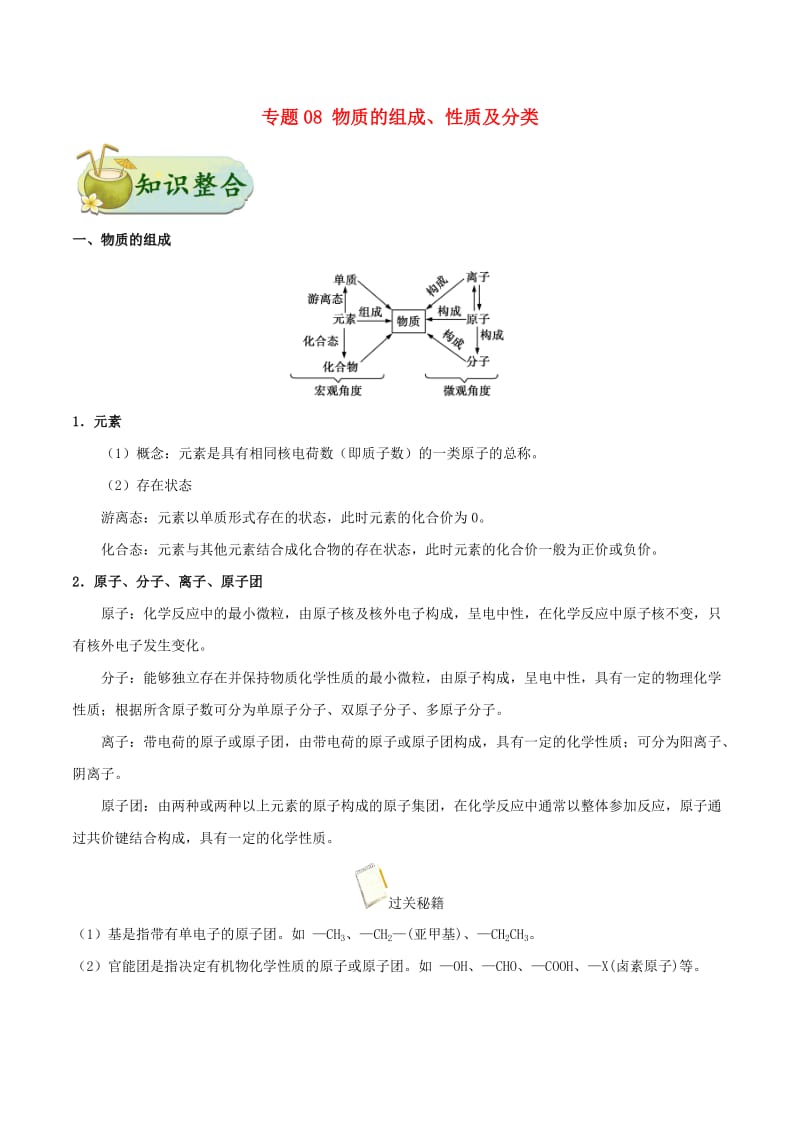 2019年高考化学 考点一遍过 专题08 物质的组成、性质及分类.doc_第1页