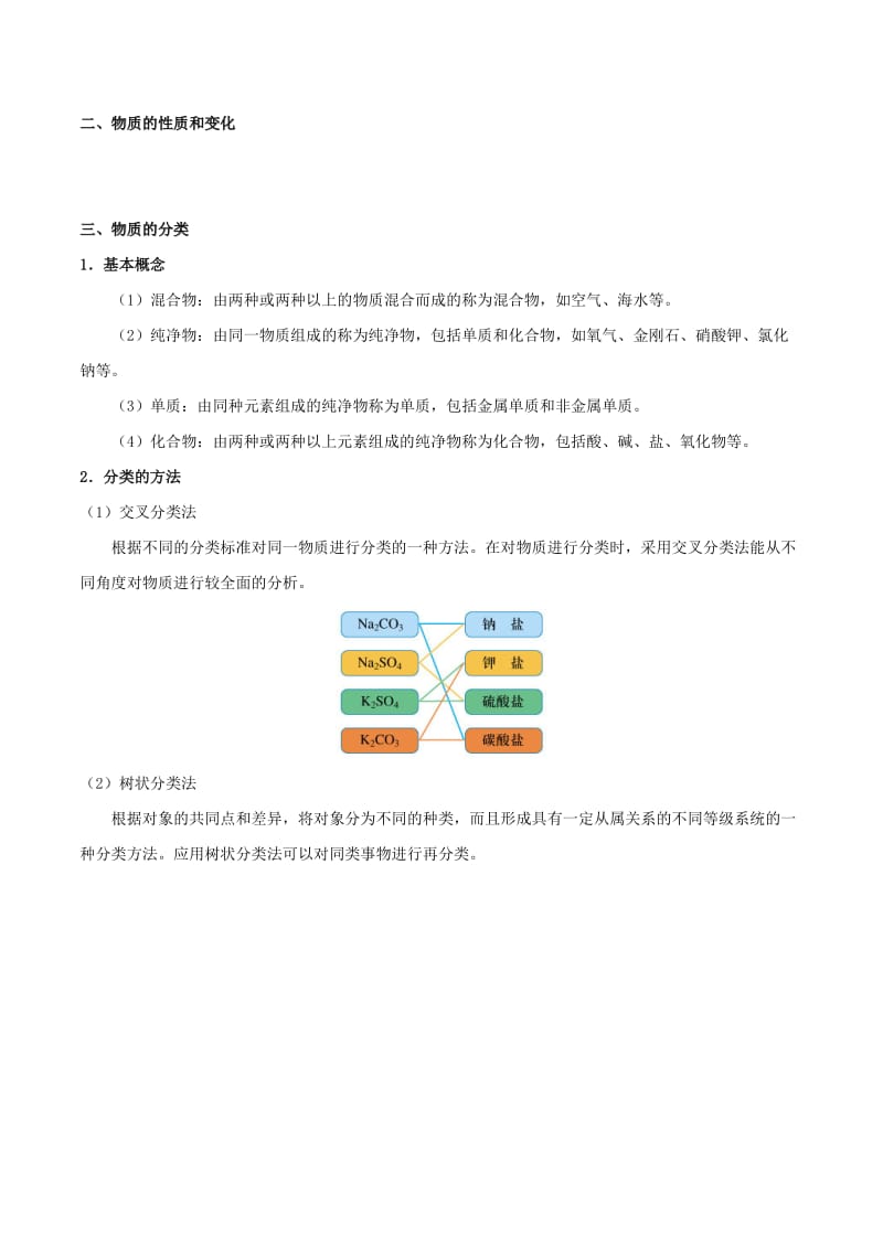 2019年高考化学 考点一遍过 专题08 物质的组成、性质及分类.doc_第2页