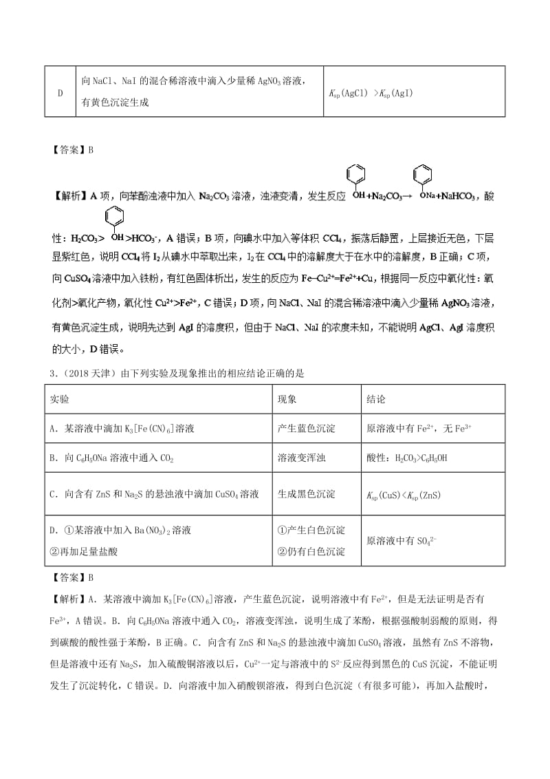 2019高考化学 难点剖析 专题61 关于表格实验题的考查讲解.doc_第2页