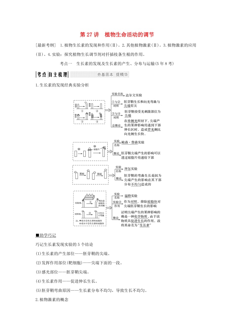 2019版高考生物大一轮复习 第八单元 生物个体的稳态 第27讲 植物生命活动的调节学案 苏教版.doc_第1页