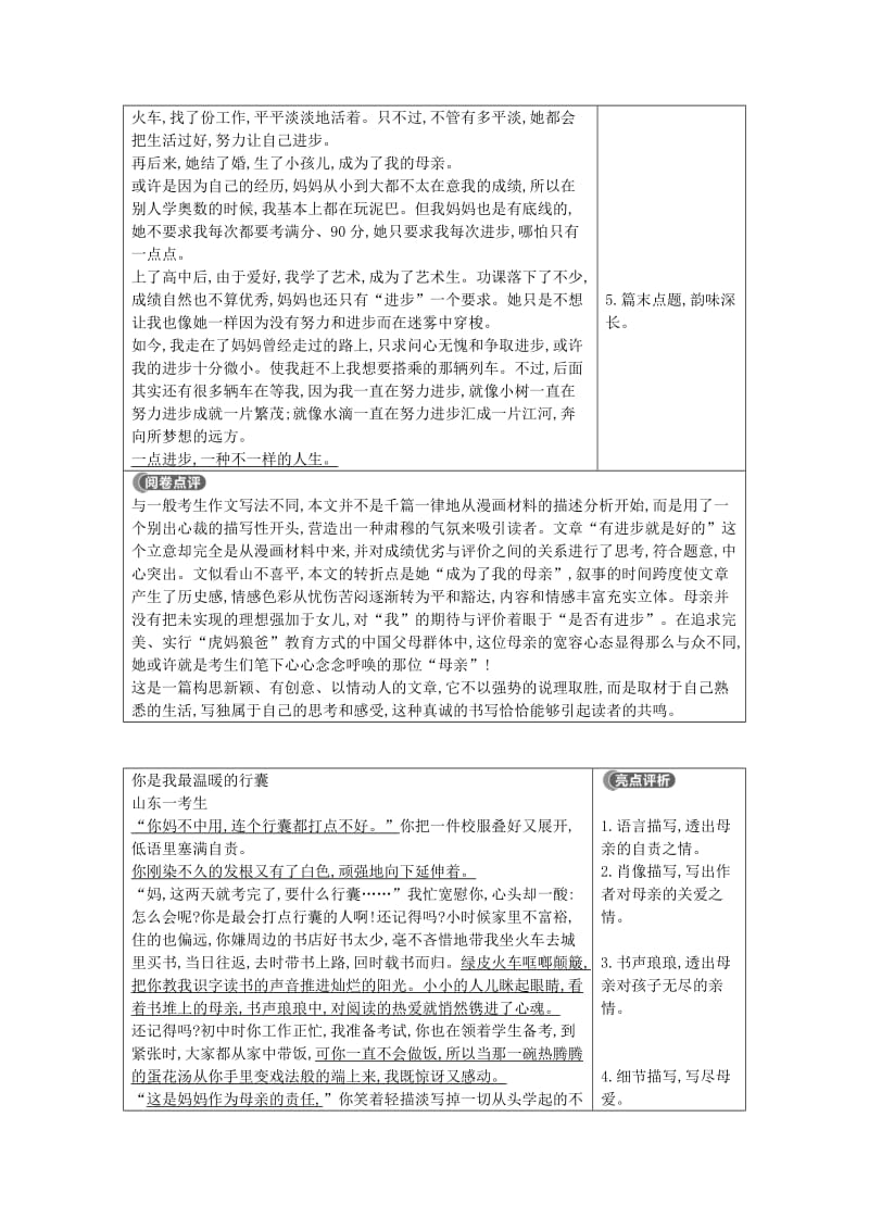 2018版高中语文 写作同步序列 第四讲 写事要有点波澜导学案 新人教版必修1.doc_第3页