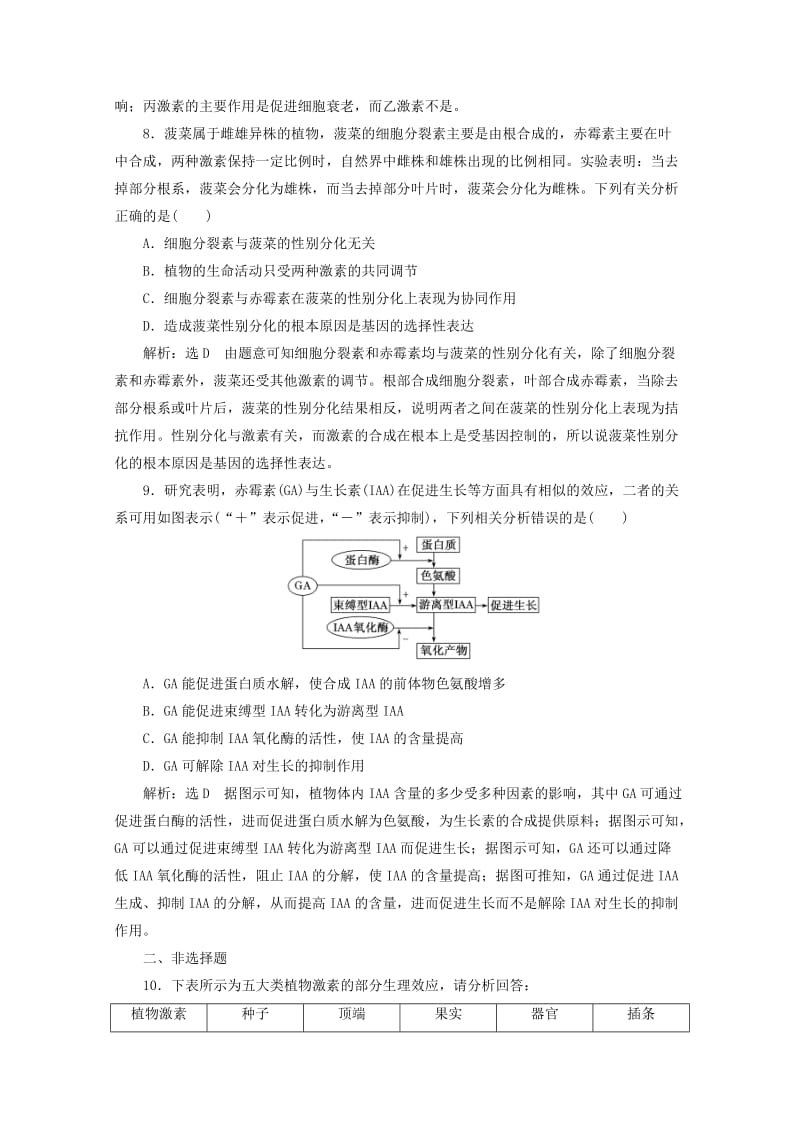 2018-2019学年高中生物 课时跟踪检测（十一）其他植物激素（含解析）新人教版必修3.doc_第3页